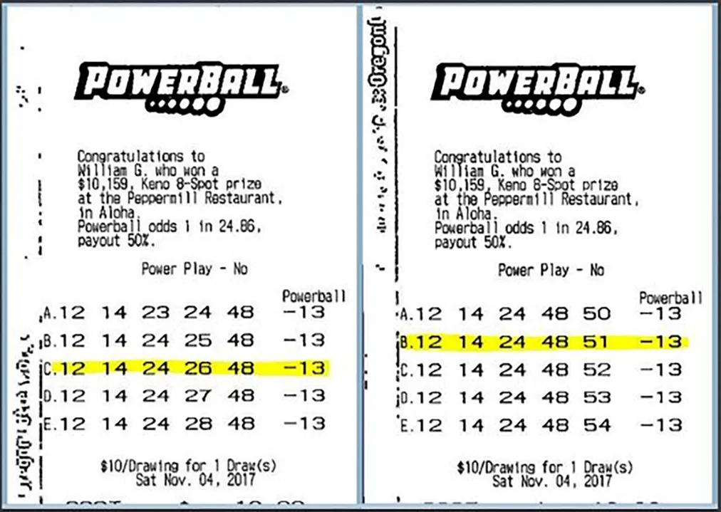 $50,000 Prize Won Twice!