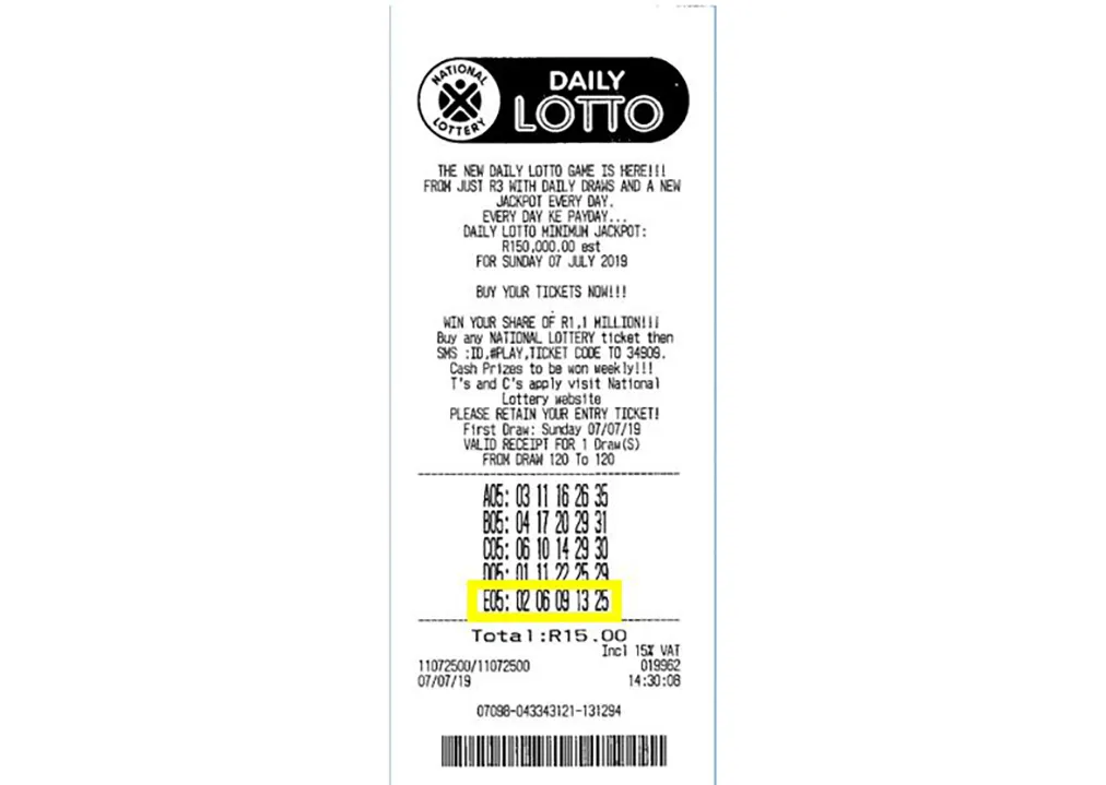 Beginners Luck